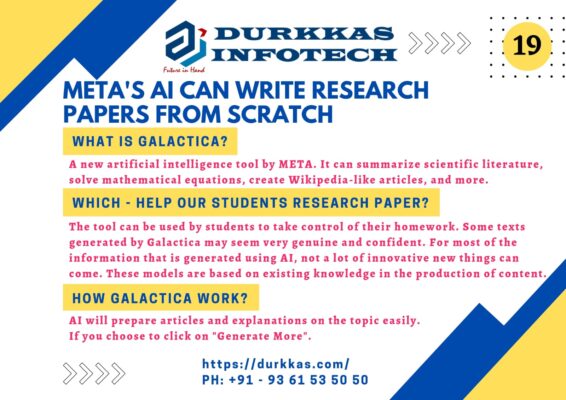 META'S AI CAN WRITE RESEARCH PAPERS FROM SCRATCH
