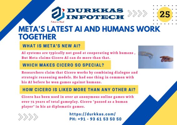 META'S LATEST AI AND HUMANS WORK TOGETHER