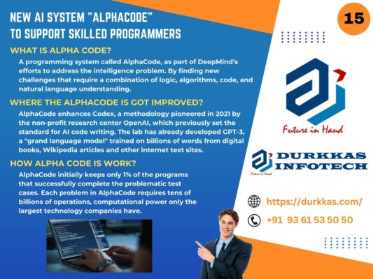 NEW AI SYSTEM "ALPHACODE" TO SUPPORT SKILLED PROGRAMMERS