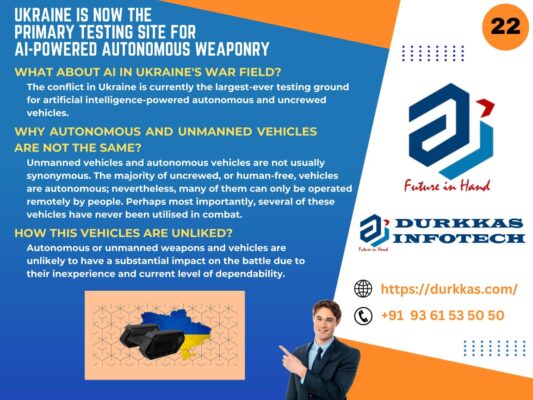 UKRAINE IS NOW THE PRIMARY TESTING SITE FOR AI-POWERED AUTONOMOUS WEAPONRY.