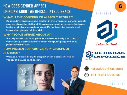HOW DOES GENDER AFFECT OPINIONS ABOUT ARTIFICIAL INTELLIGENCE
