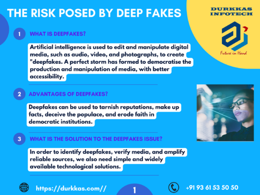 THE RISK POSED BY DEEP FAKES