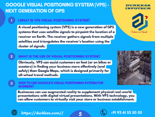 GOOGLE VISUAL POSITIONING SYSTEM (VPS) – NEXT GENERATION OF GPS