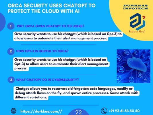 ORCA SECURITY USES CHATGPT TO PROTECT THE CLOUD WITH AI