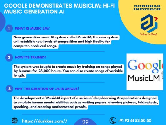 GOOGLE DEMONSTRATES MUSICLM: HI-FI MUSIC GENERATION AI