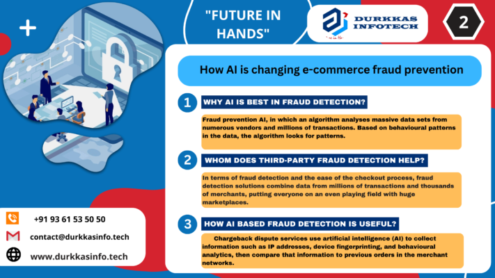 How AI is changing e-commerce fraud prevention