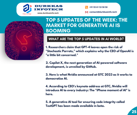 Top 5 updates of the week: The market for generative AI is booming