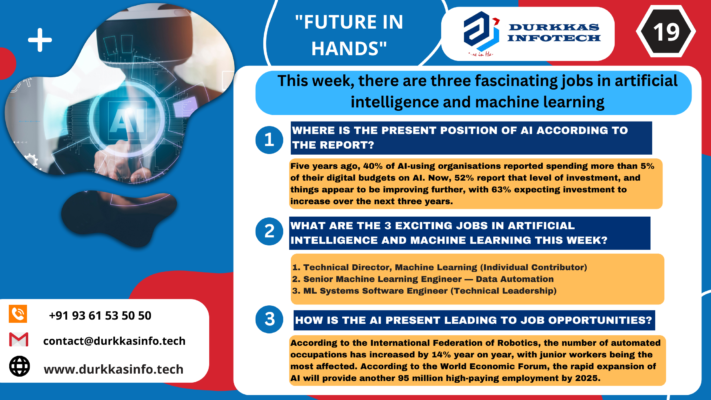 This week, there are three fascinating jobs in artificial intelligence and machine learning