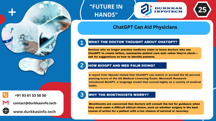 ChatGPT Can Aid Physicians